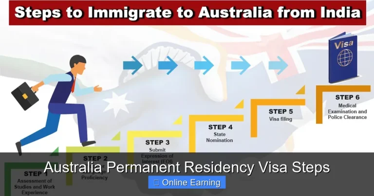 Australia Permanent Residency Visa Steps