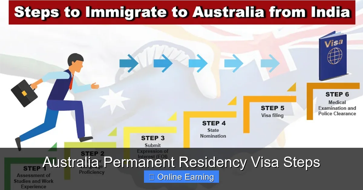 Australia Permanent Residency Visa Steps