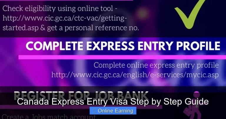 Canada Express Entry Visa Step by Step Guide