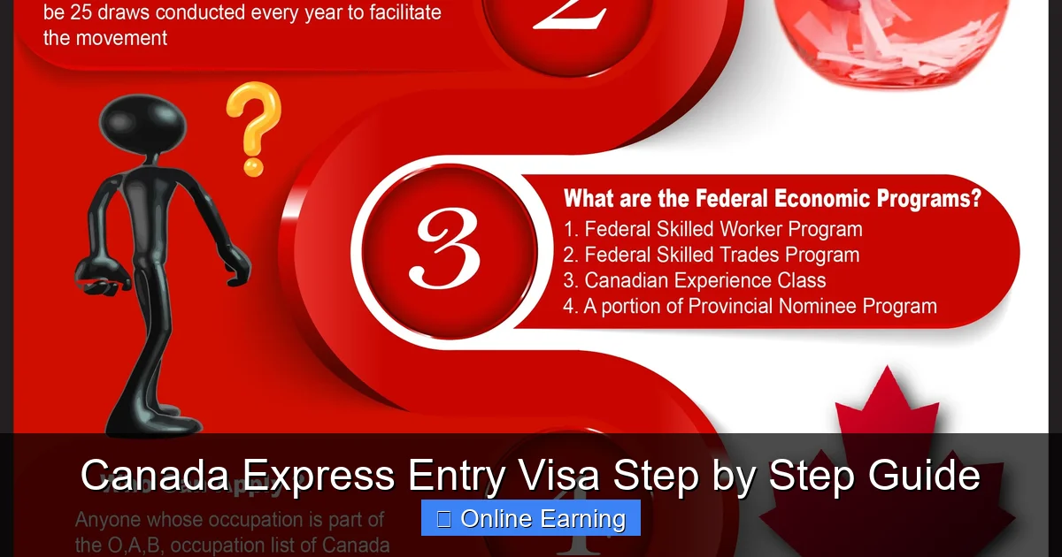 Canada Express Entry Visa Step by Step Guide
