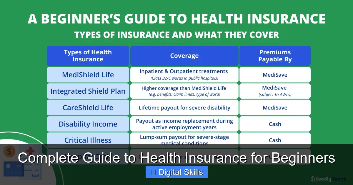 Complete Guide to Health Insurance for Beginners