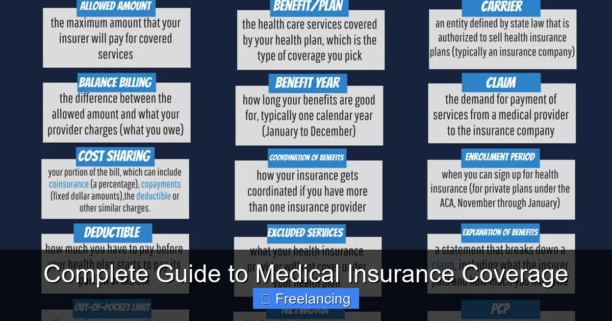 Complete Guide to Medical Insurance Coverage