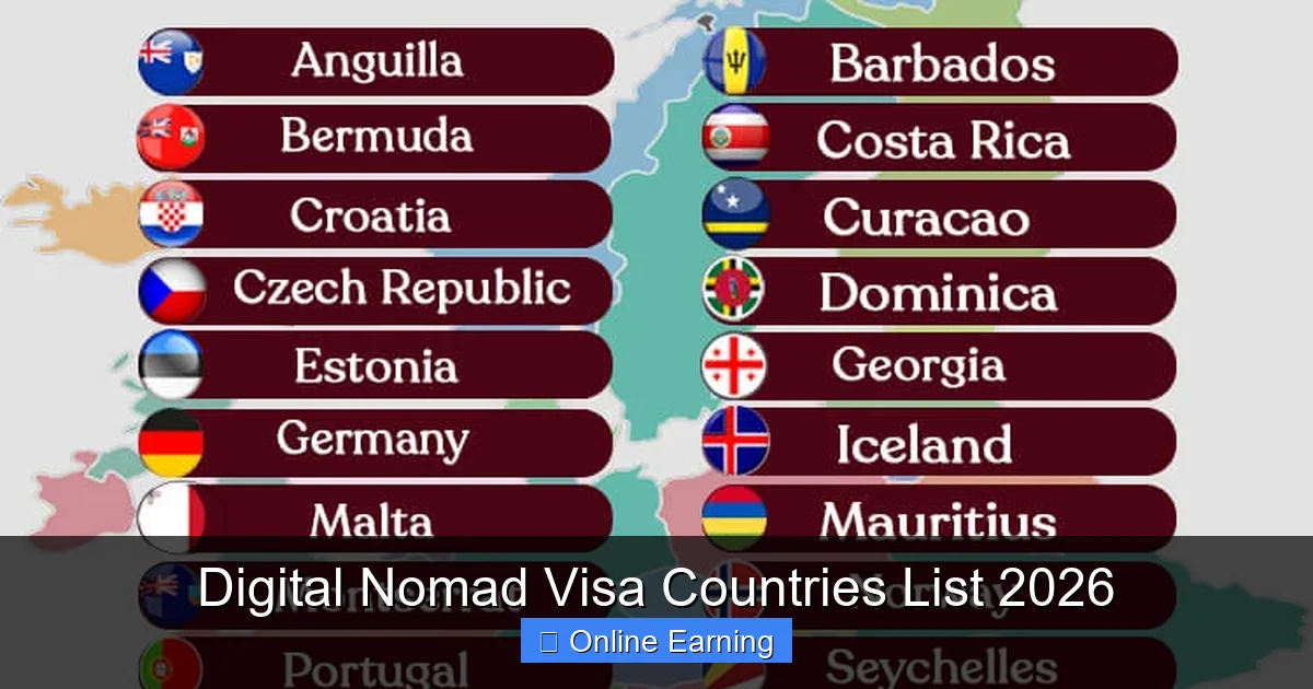 Digital Nomad Visa Countries List 2026