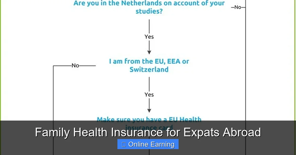 Family Health Insurance for Expats Abroad
