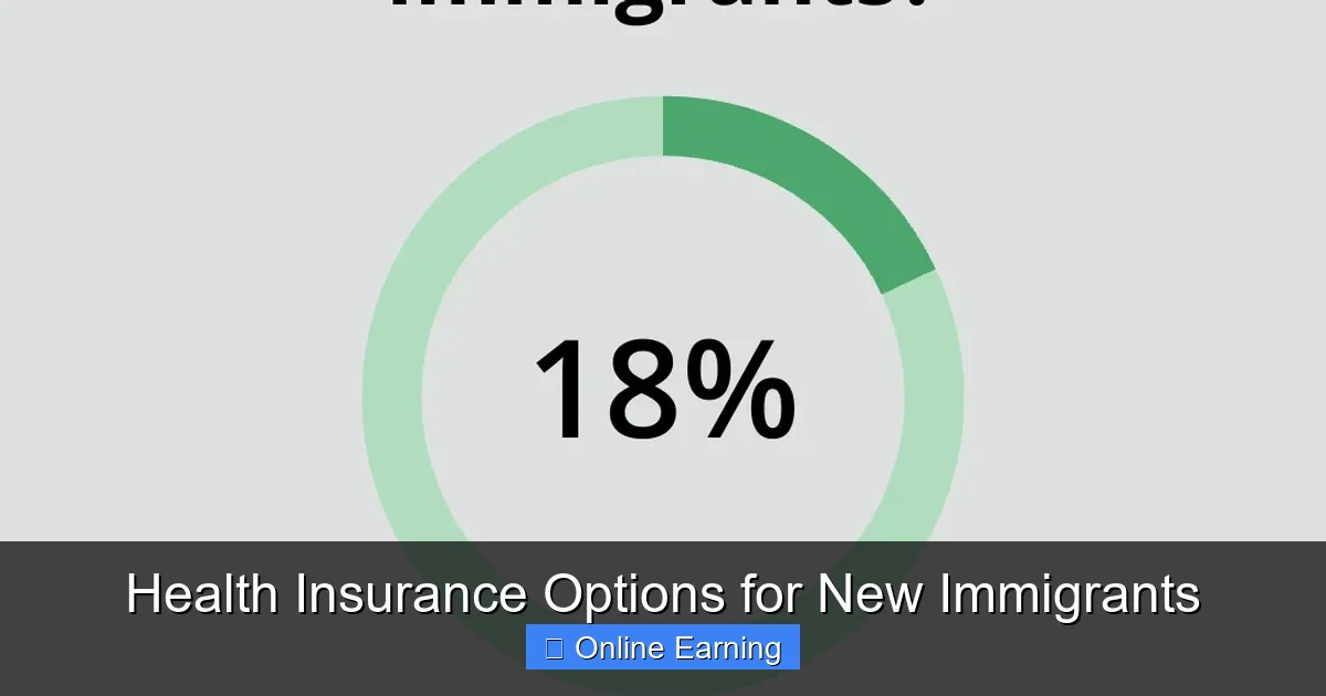Health Insurance Options for New Immigrants