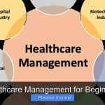 Healthcare Management for Beginners
