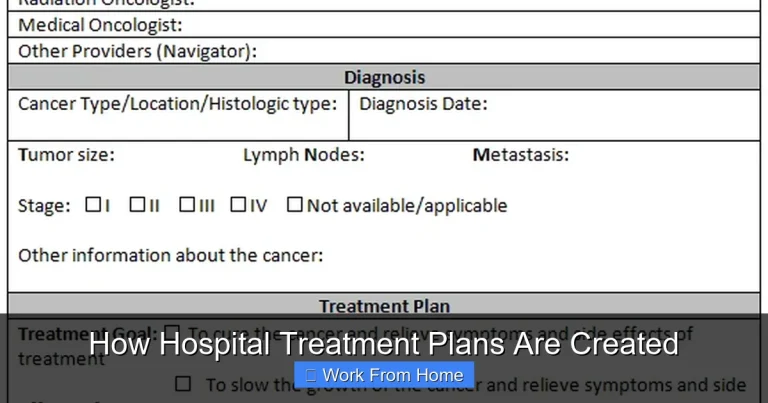 How Hospital Treatment Plans Are Created