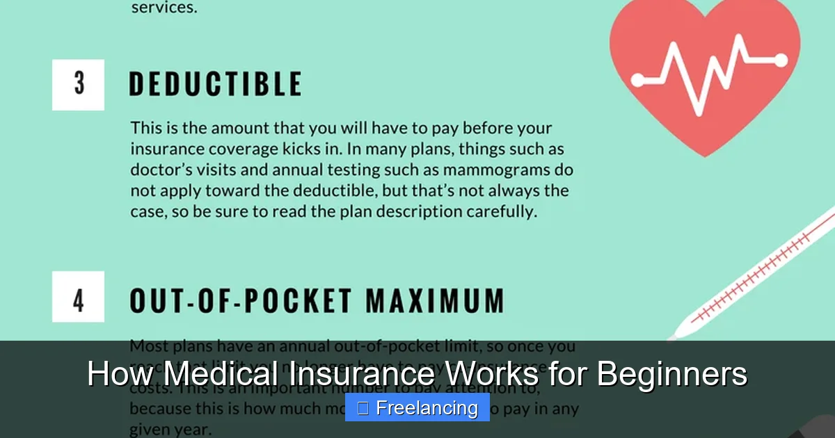 How Medical Insurance Works for Beginners
