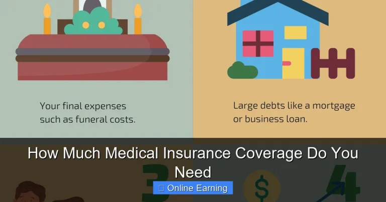 How Much Medical Insurance Coverage Do You Need