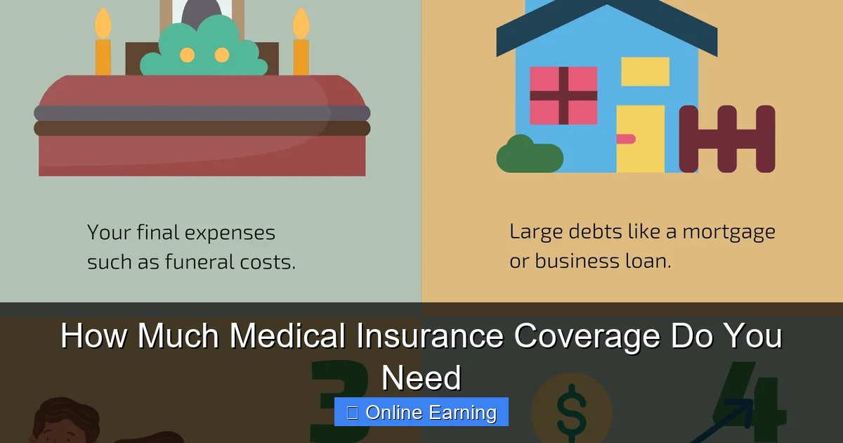 How Much Medical Insurance Coverage Do You Need