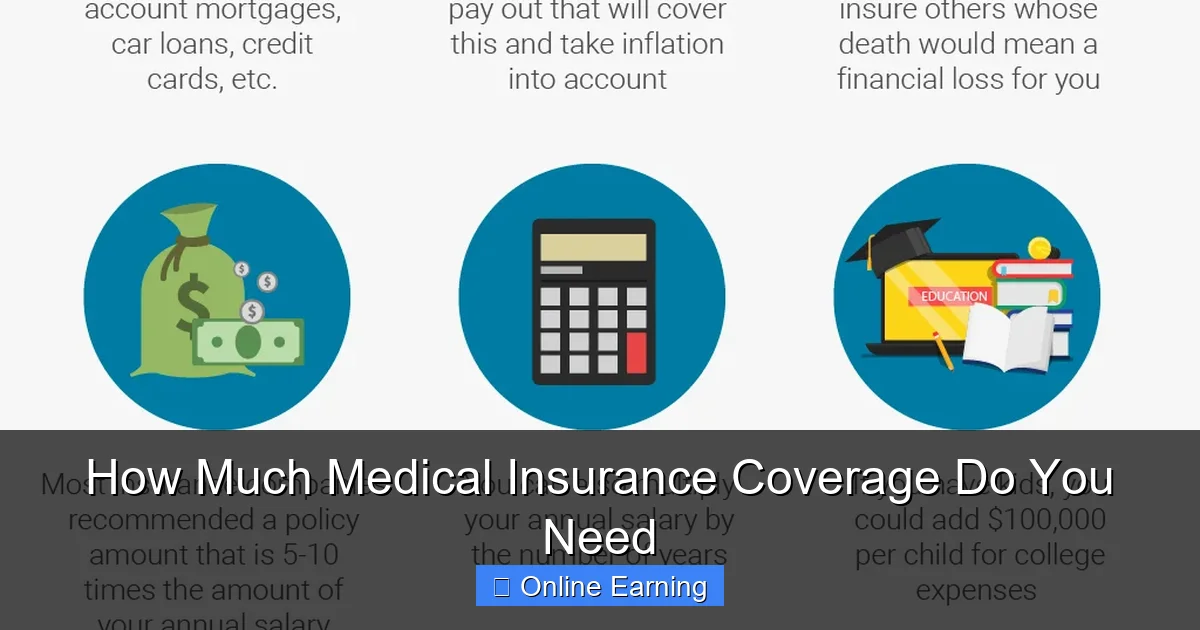 How Much Medical Insurance Coverage Do You Need