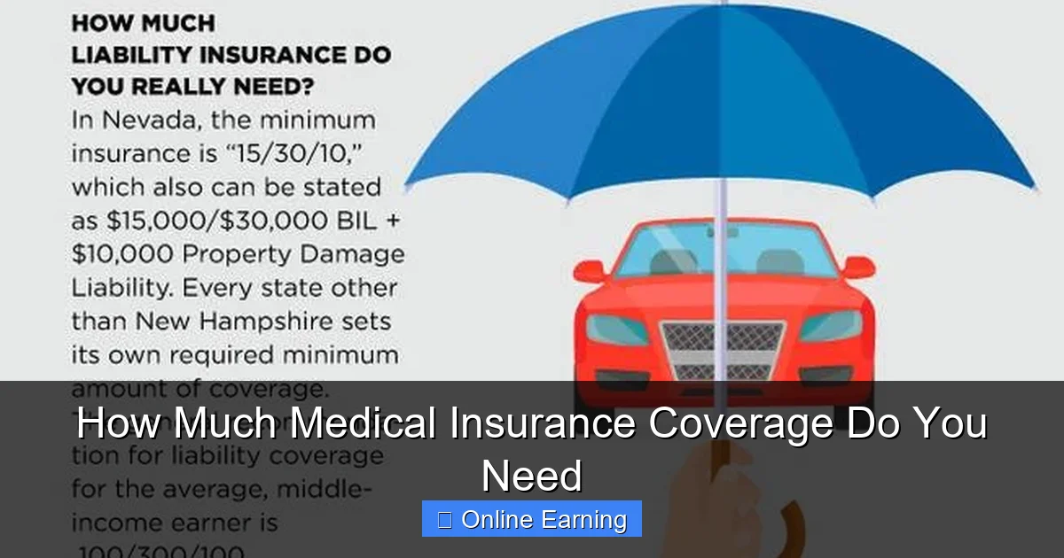 How Much Medical Insurance Coverage Do You Need