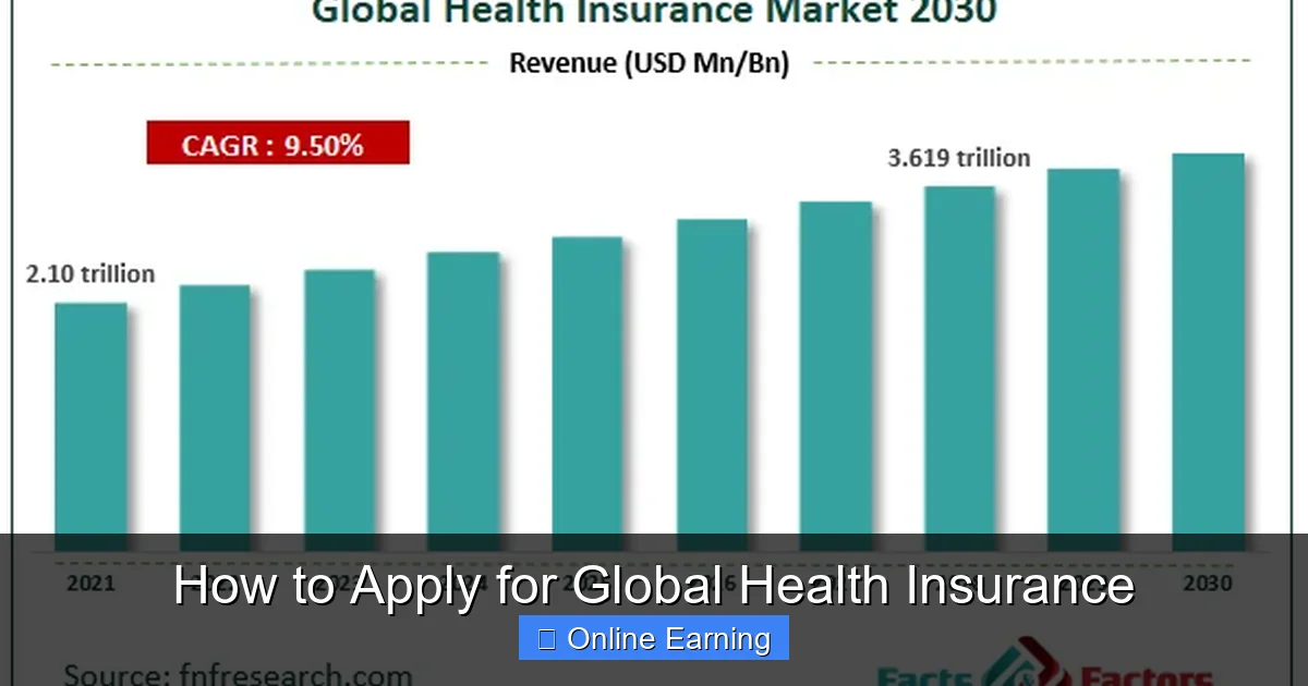 How to Apply for Global Health Insurance