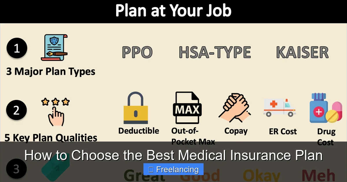 How to Choose the Best Medical Insurance Plan