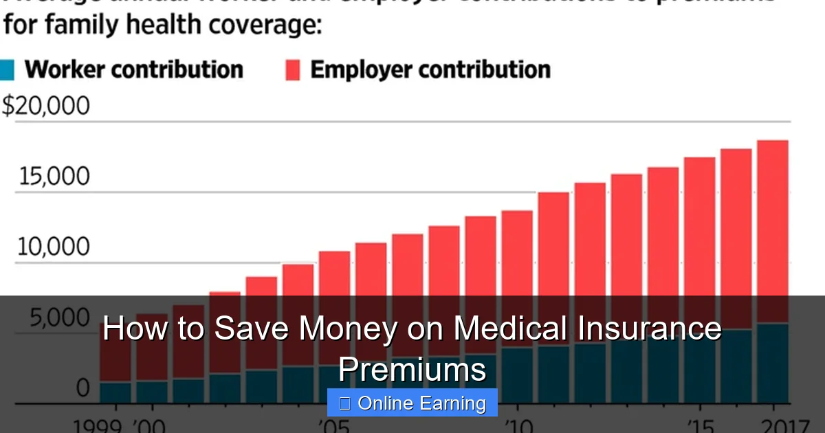 How to Save Money on Medical Insurance Premiums