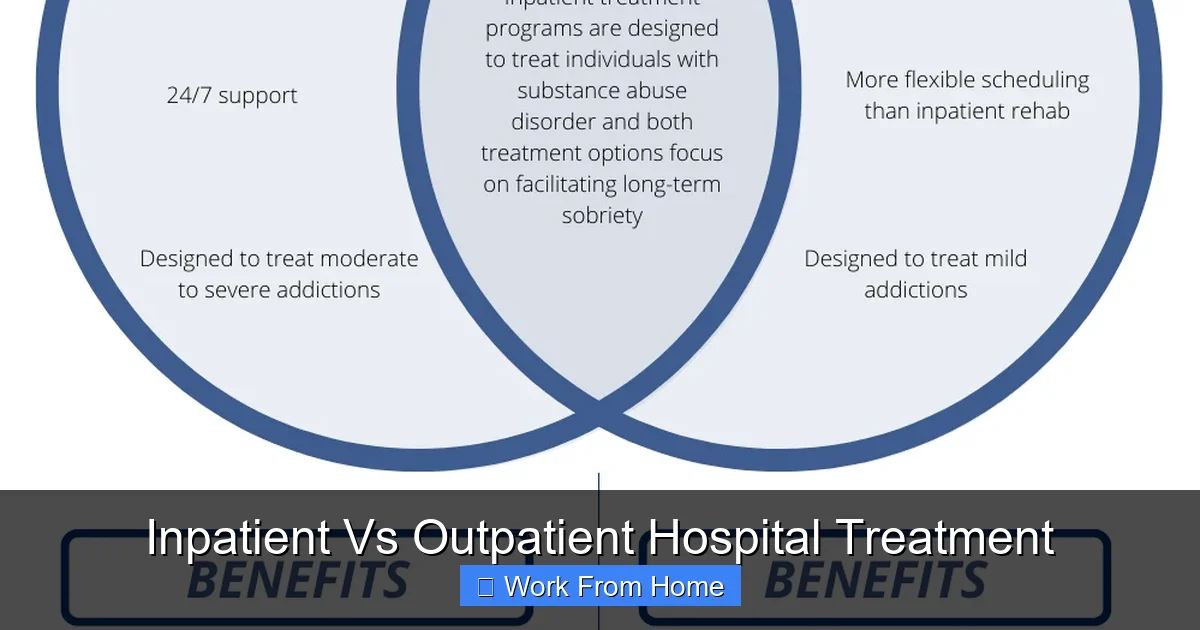 Inpatient Vs Outpatient Hospital Treatment