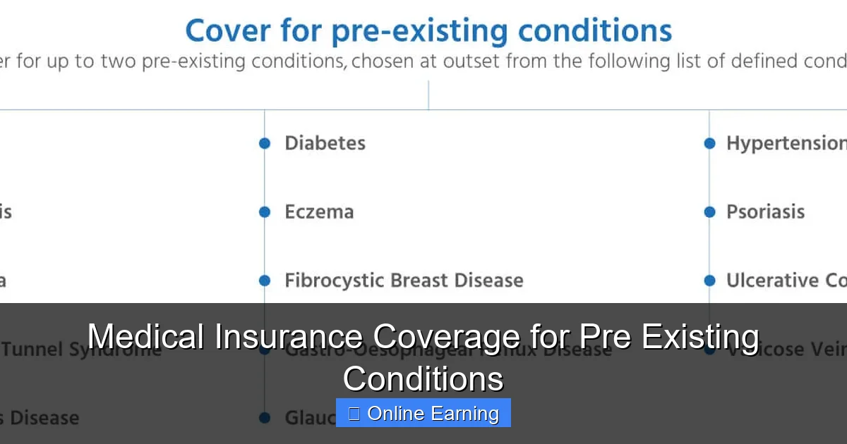 Medical Insurance Coverage for Pre Existing Conditions