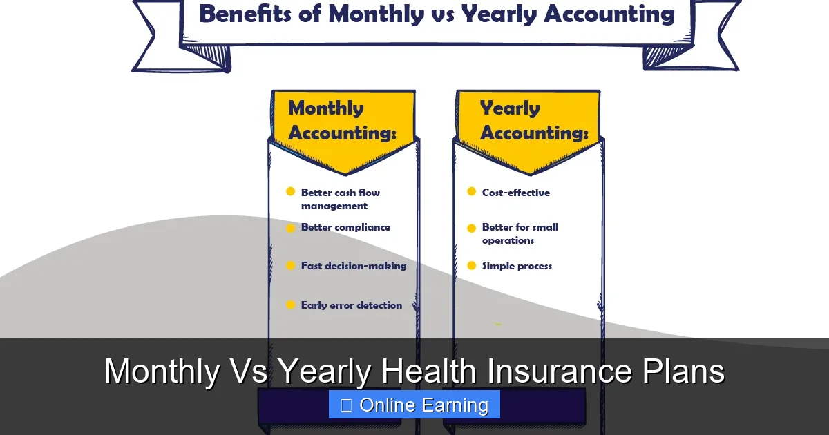 Monthly Vs Yearly Health Insurance Plans