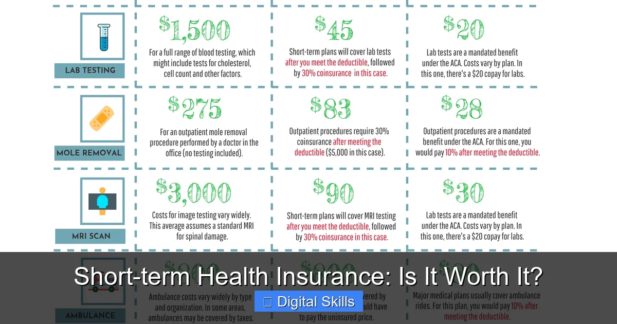 Short-term Health Insurance: Is It Worth It?