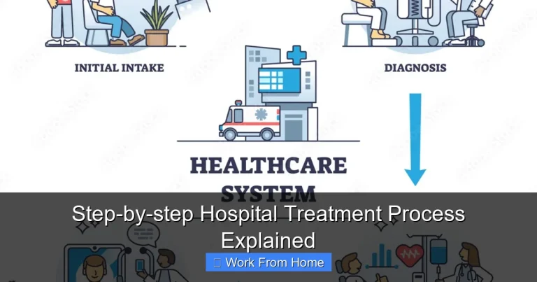 Step-by-step Hospital Treatment Process Explained
