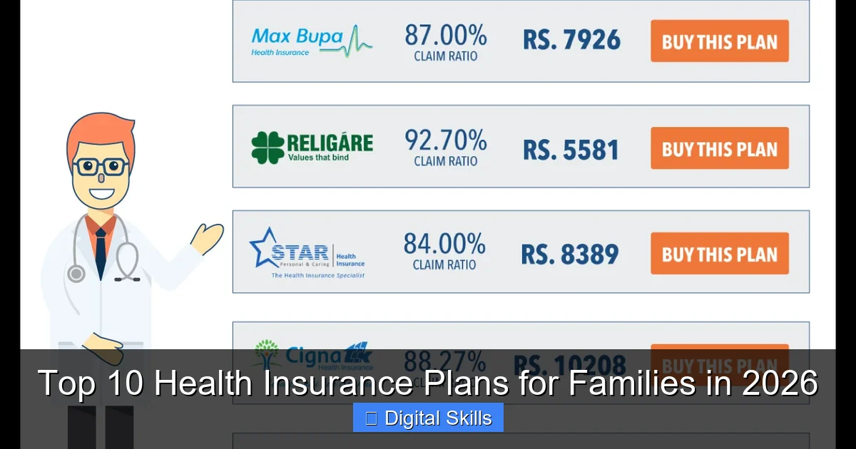 Top 10 Health Insurance Plans for Families in 2026