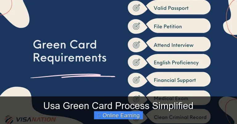 Usa Green Card Process Simplified